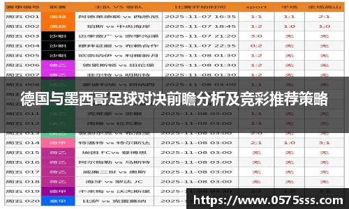 k1体育德国与墨西哥足球对决前瞻分析及竞彩推荐策略